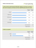 DIYbio Survey Results